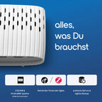 Rückseite mit Netzwerkbuchse, USB-Ports und HDMI