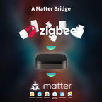 Herstellergrafik zur Matter-Bridge: Aqara-Zigbee-Geräte erscheinen über den Hub M3 als Matter-Geräte