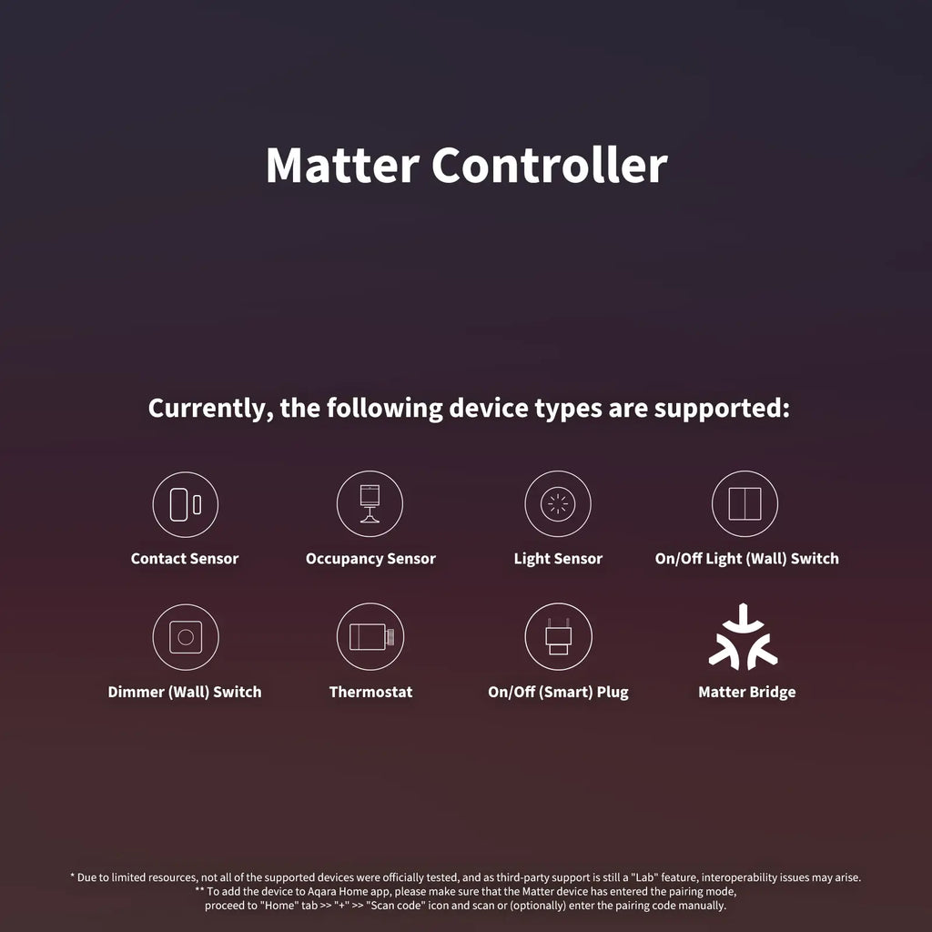 Herstellergrafik zum Matter-Controller mit der Liste der einbindbaren Gerätetypen