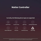 Herstellergrafik zum Matter-Controller mit der Liste der einbindbaren Gerätetypen