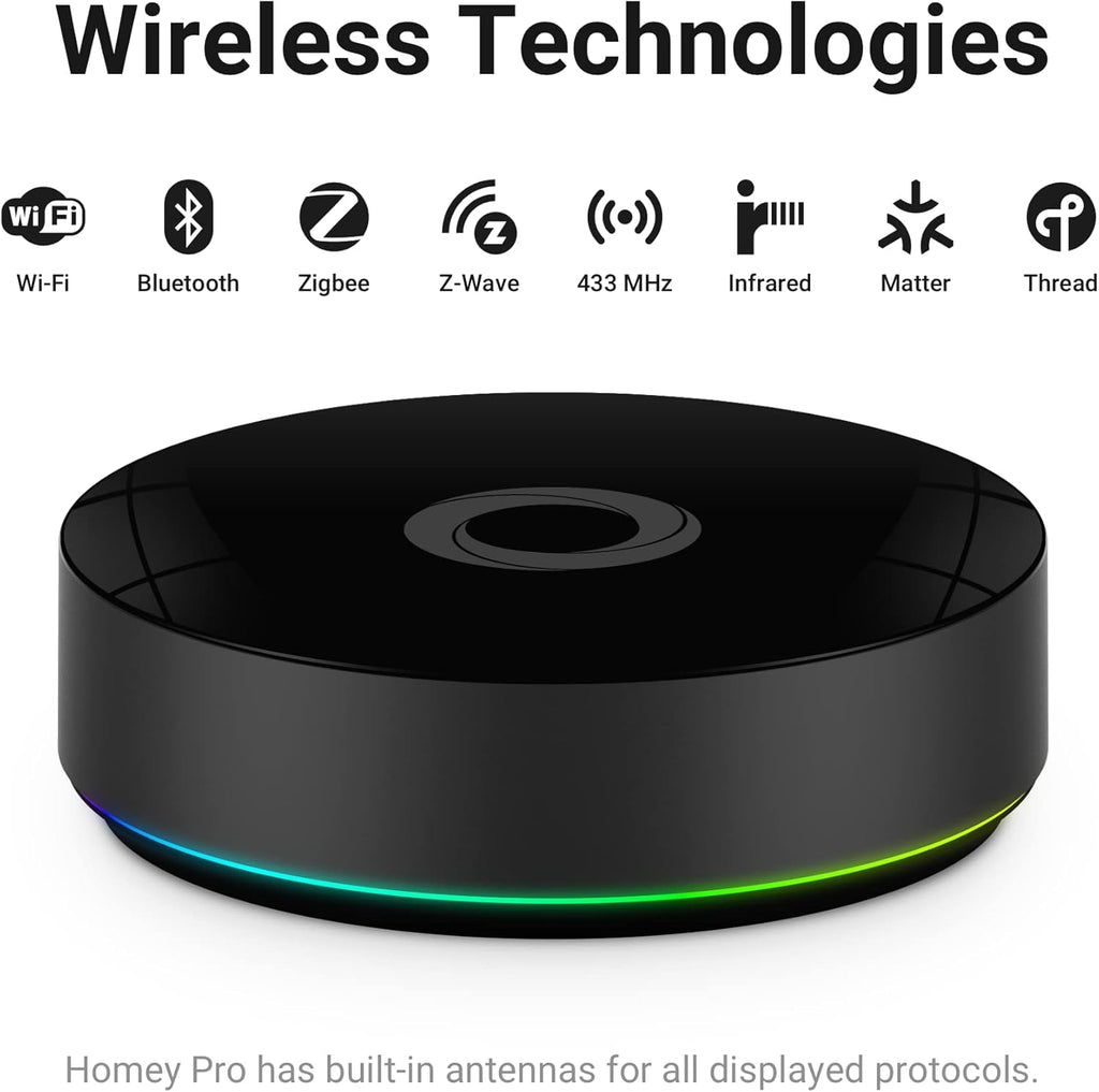Übersicht der Funkstandards: WLAN, Bluetooth, Zigbee, Z-Wave, 433 MHz, Infrarot, Matter und Thread