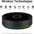 Übersicht der Funkstandards: WLAN, Bluetooth, Zigbee, Z-Wave, 433 MHz, Infrarot, Matter und Thread