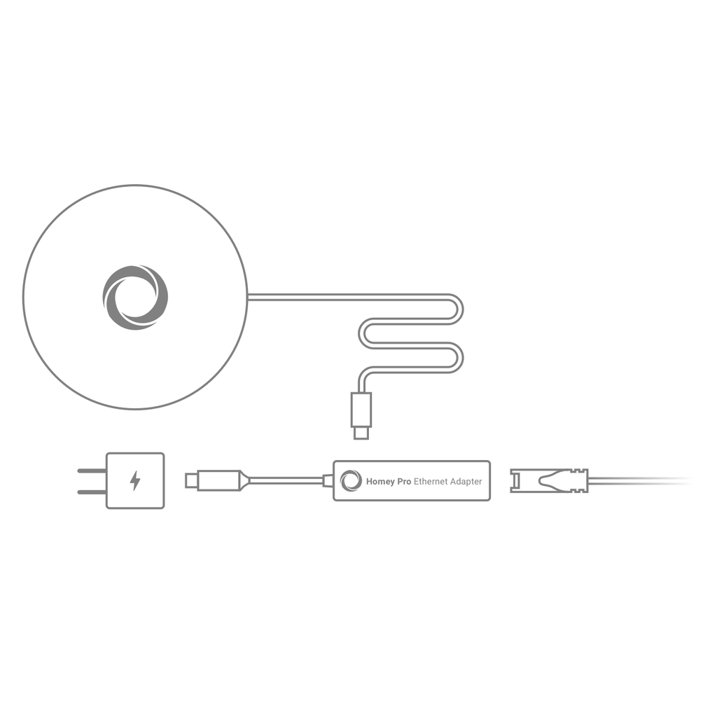 Anschlussschema: Netzteil und Netzwerkkabel führen über den Adapter zum Homey Pro