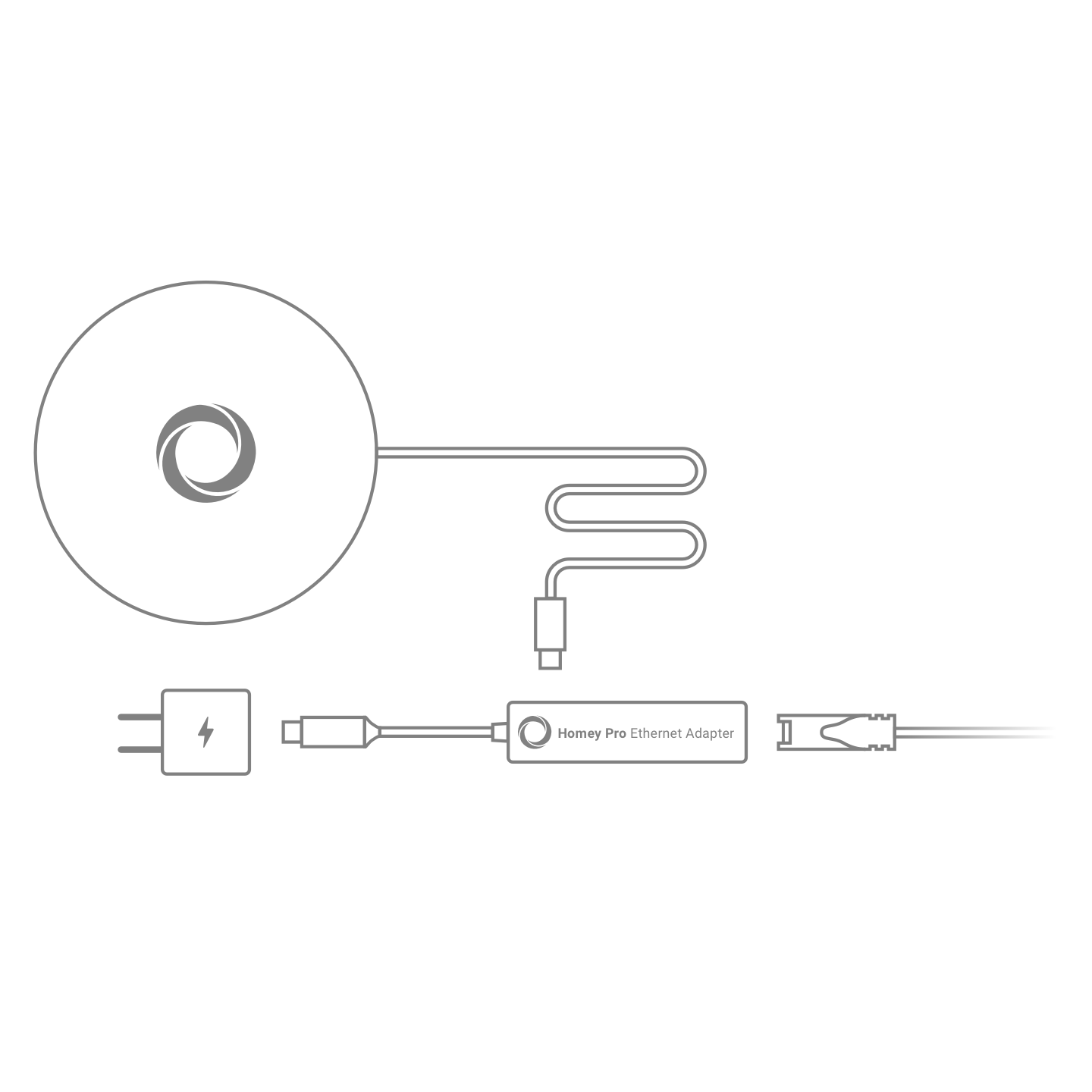Anschlussschema: Netzteil und Netzwerkkabel führen über den Adapter zum Homey Pro