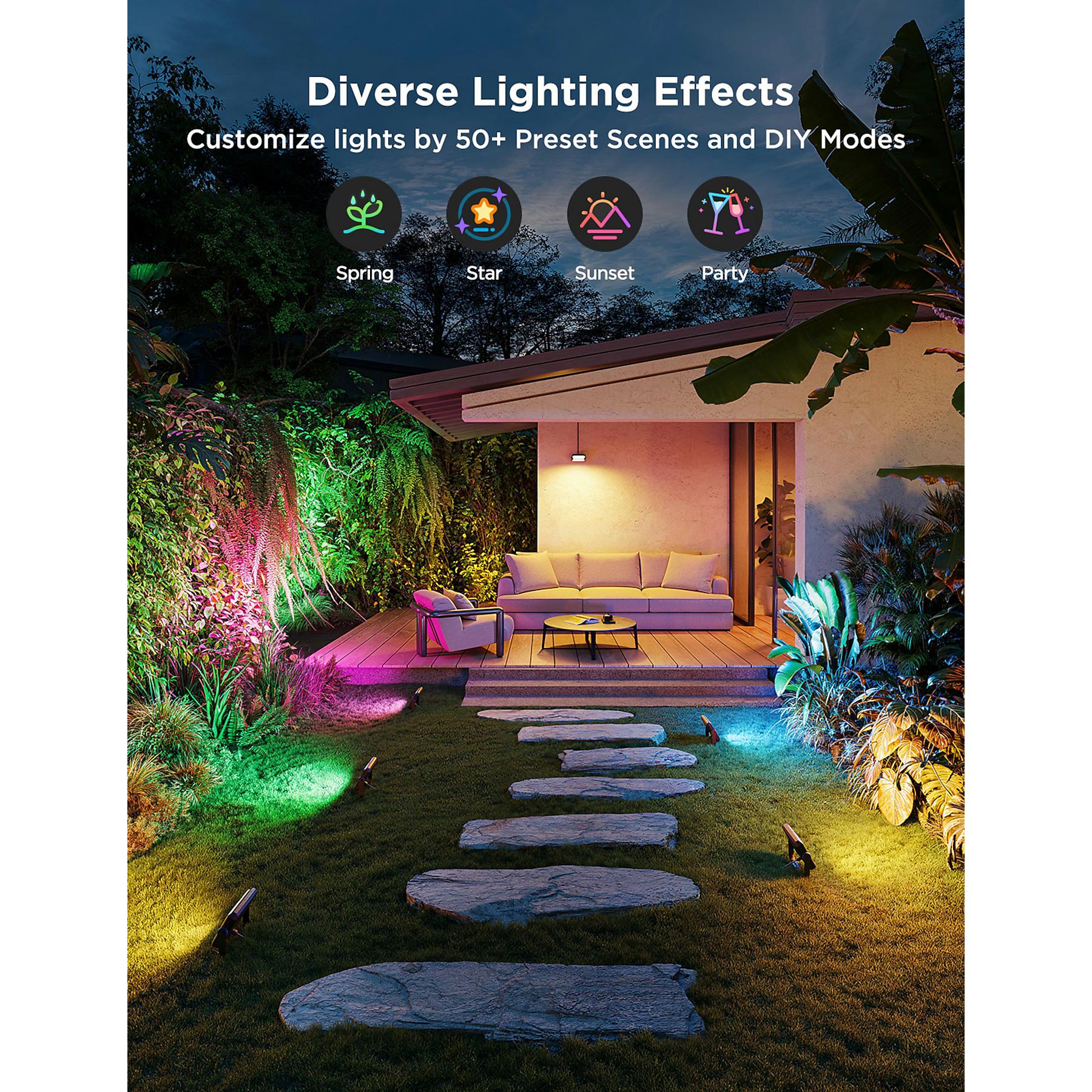 Govee Outdoor Ground Lights 2 säumen einen Trittsteinweg und beleuchten Pflanzen und Terrasse farbig