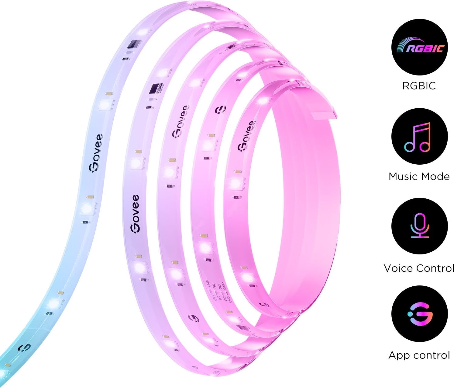 Govee LED Strip Light S aufgerollt, daneben Symbole für RGBIC, Musikmodus, Sprach- und App-Steuerung