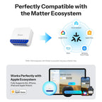 Herstellergrafik: der Sonoff MINI-DIM im Matter-Ökosystem mit Home Assistant, Google Home, Apple Home und Alexa