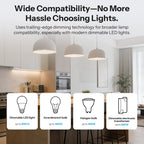 Küche mit drei Pendelleuchten und den Lastgrenzen des Sonoff MINI-DIM für LED, Glühlampe, Halogen und Trafo