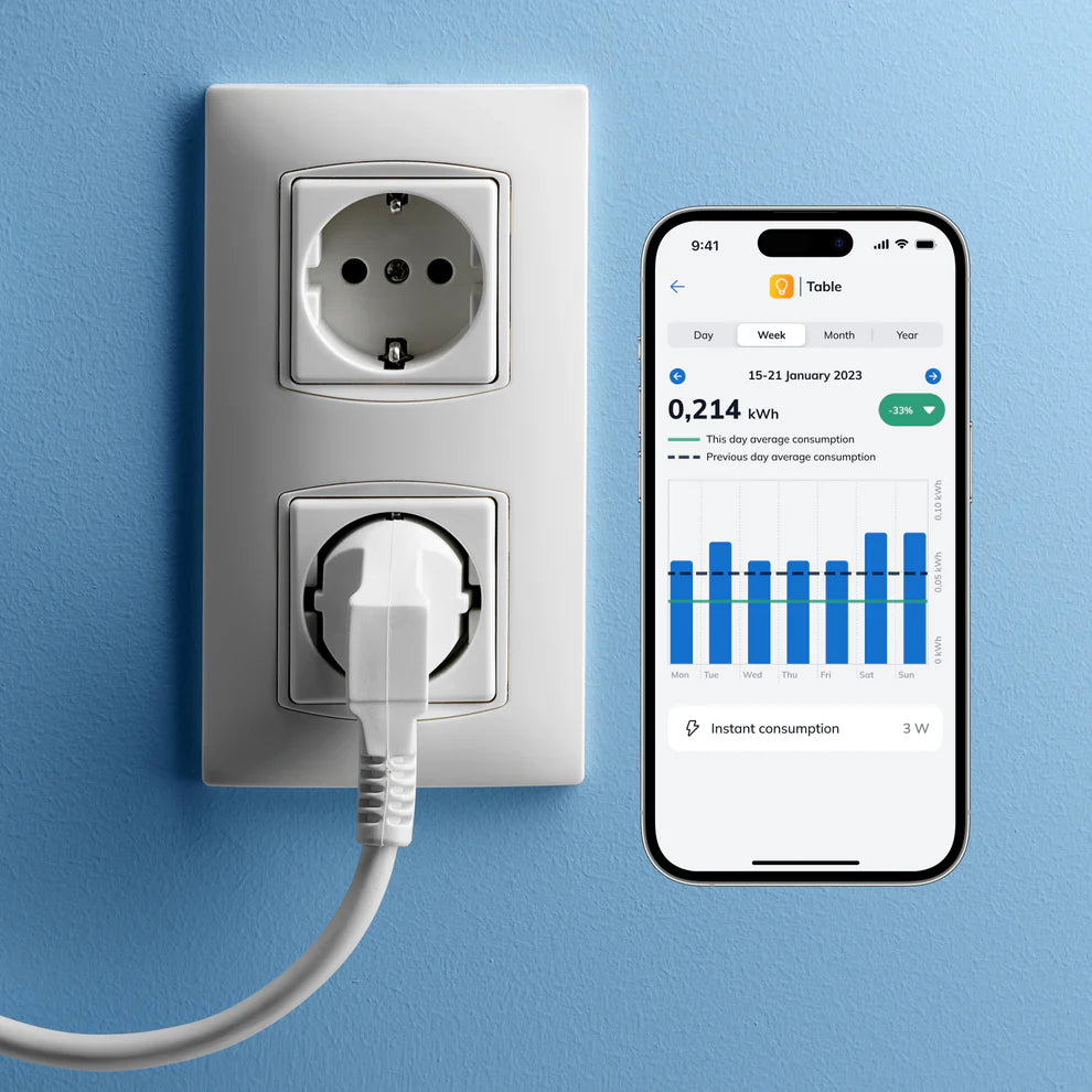 Schuko-Steckdose mit eingestecktem Kabel, daneben Smartphone mit dem Wochenverbrauch in kWh