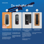 Grafik: Montage in vier Schritten von der Unterputzdose bis zur Blende