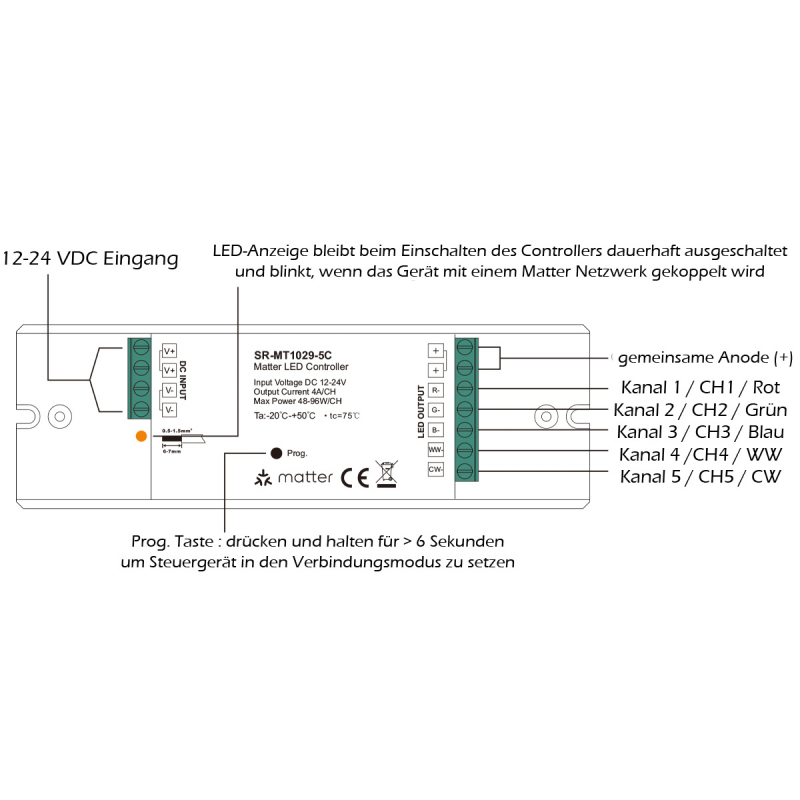 Beschriftetes Anschlussschema des SR-MT1029-5C mit 12-24 VDC Eingang, Prog.-Taste und fünf Kanälen