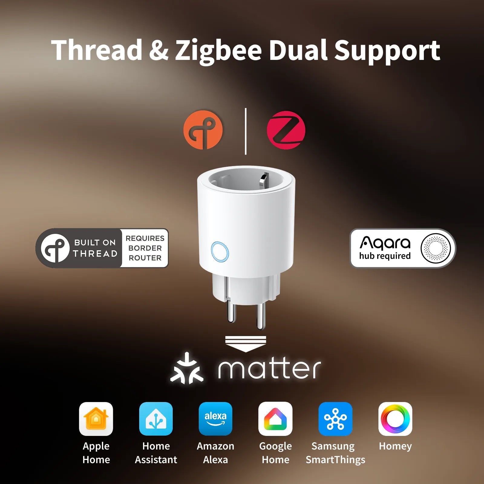 Herstellergrafik zu Thread und Zigbee mit Matter-Logo und den Plattformen Apple Home, Alexa, Google Home und SmartThings