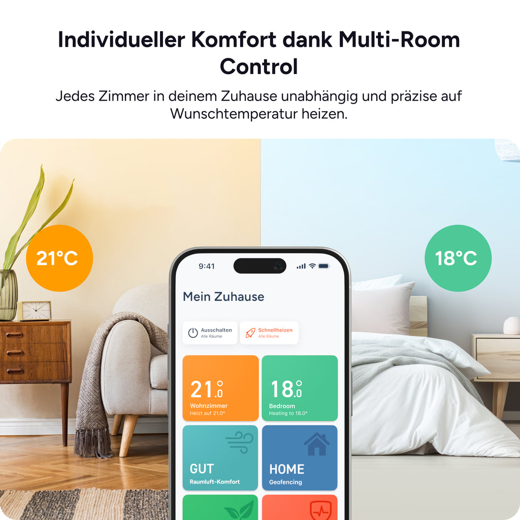 Wohnzimmer mit 21 °C und Schlafzimmer mit 18 °C, davor Smartphone mit den Raumkacheln der tado App