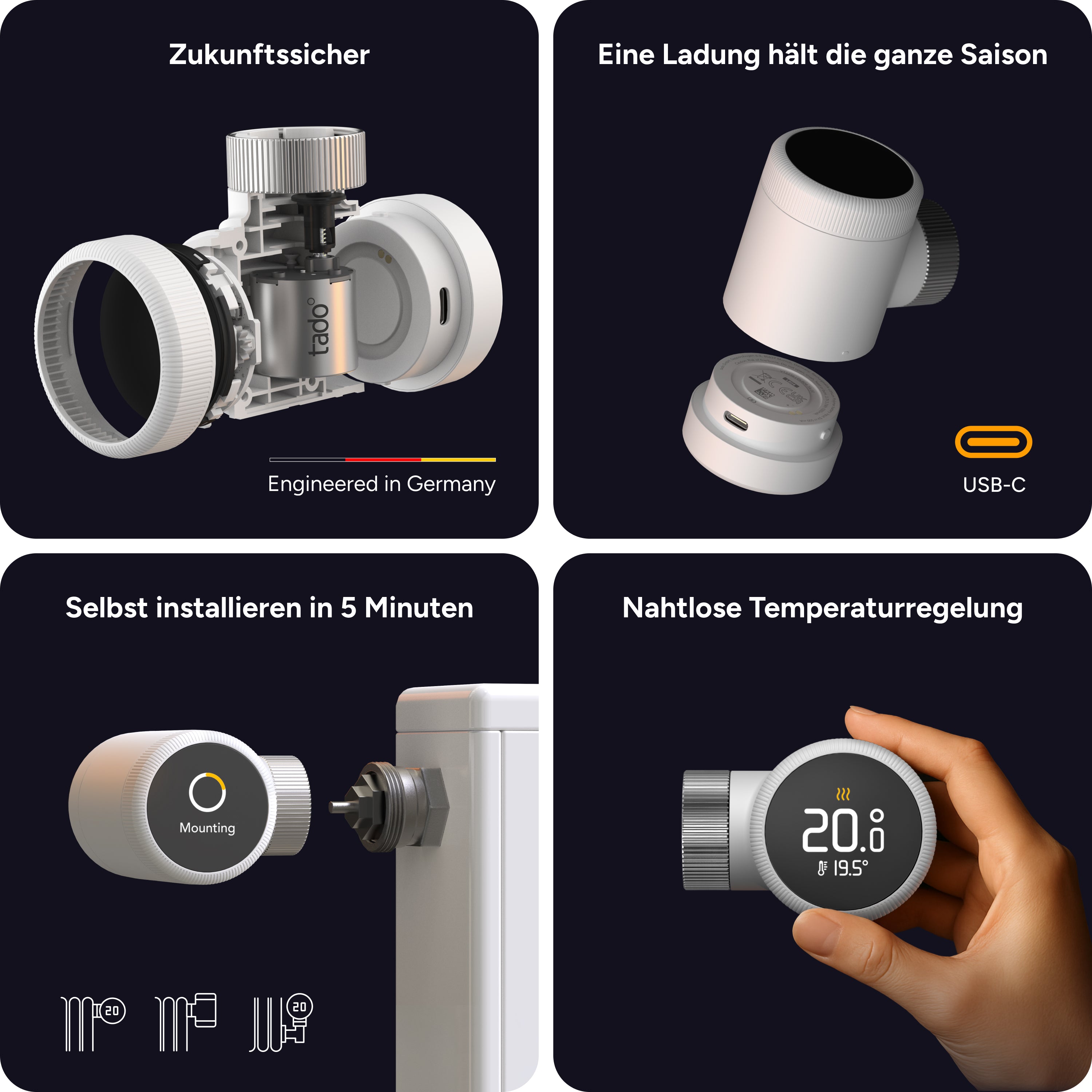 Infografik mit vier Feldern: Geräteaufbau, abnehmbarer USB-C-Akku, Montage am Ventil und Touch-Bedienung