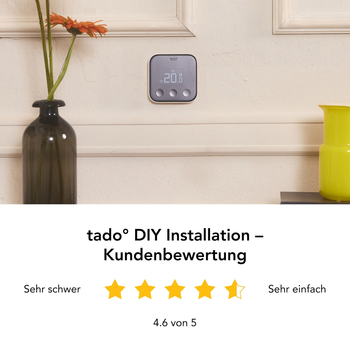 Thermostat X an der Wand über der Sockelleiste, darunter Bewertung der Installation 4,6 von 5 Sternen