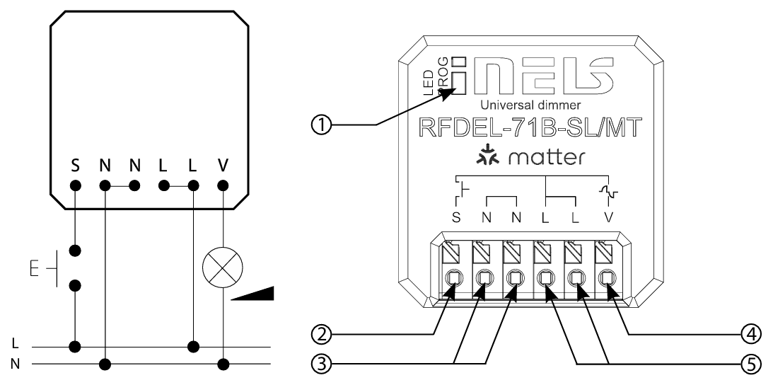 Anschlussschema des ELKO EP RFDEL-71B-SL/MT mit Klemmen S N N L L V, Taster am Eingang S und dimmbarer Leuchte