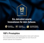 Eve-Markengrafik 10 Jahre auf dunkelblauem Grund mit Hinweisen zu 100 Prozent Privatsphäre