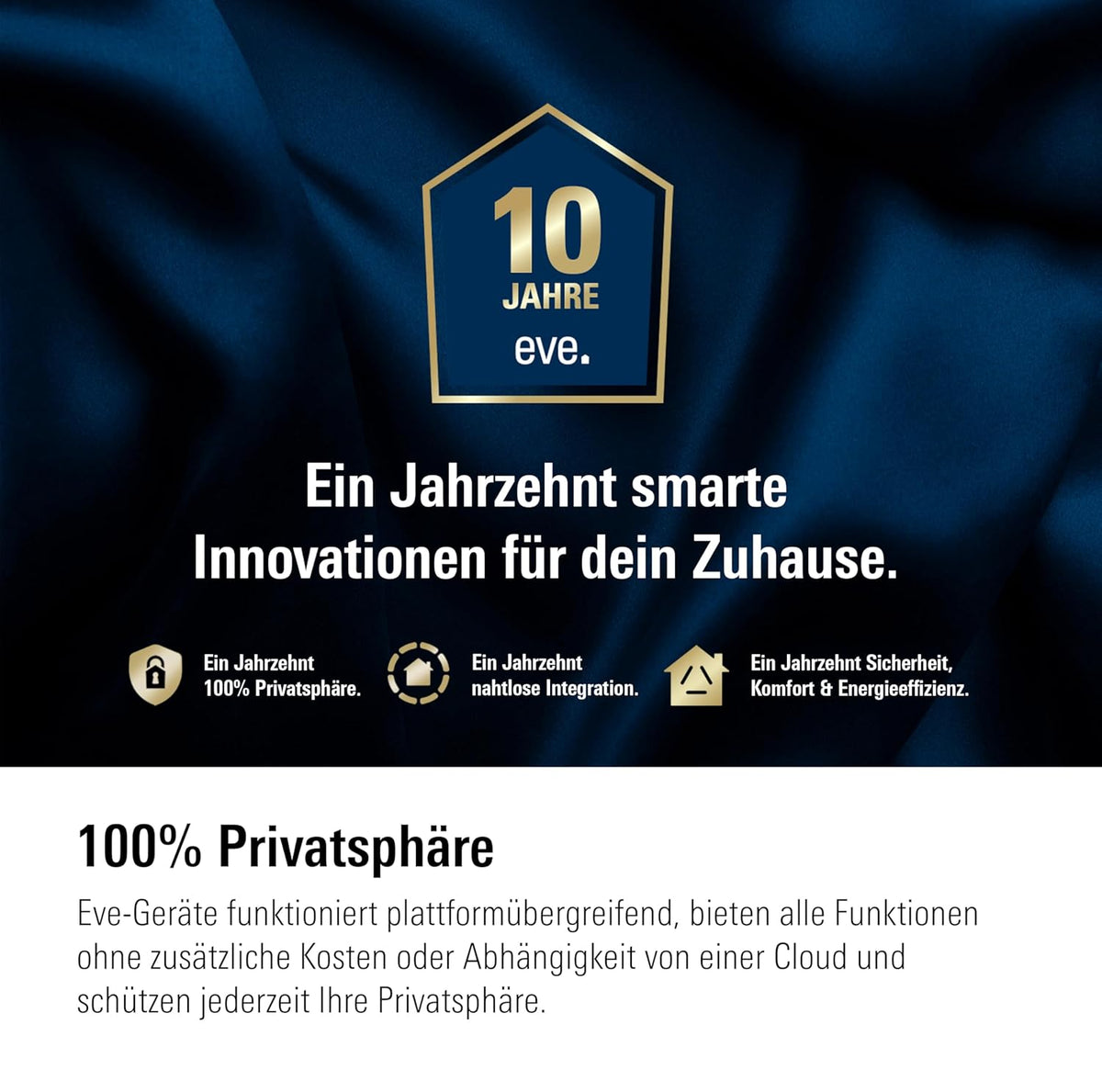 Eve-Markengrafik 10 Jahre auf dunkelblauem Grund mit Hinweisen zu 100 Prozent Privatsphäre