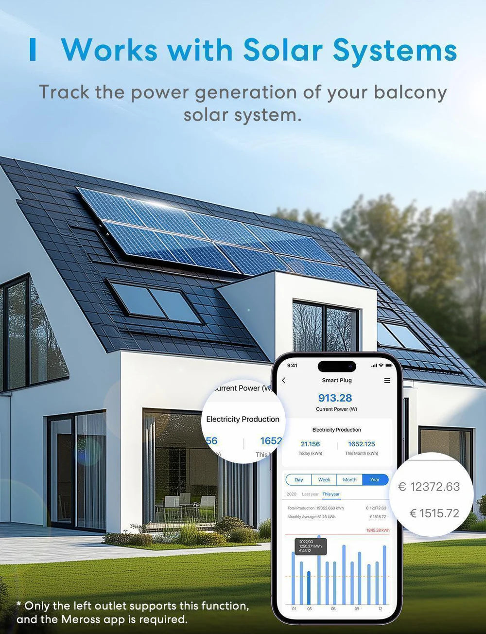 Herstellergrafik zum Balkonkraftwerk: Haus mit PV-Modulen und Meross-App mit Ertragsdiagramm, gilt nur für die linke Buchse