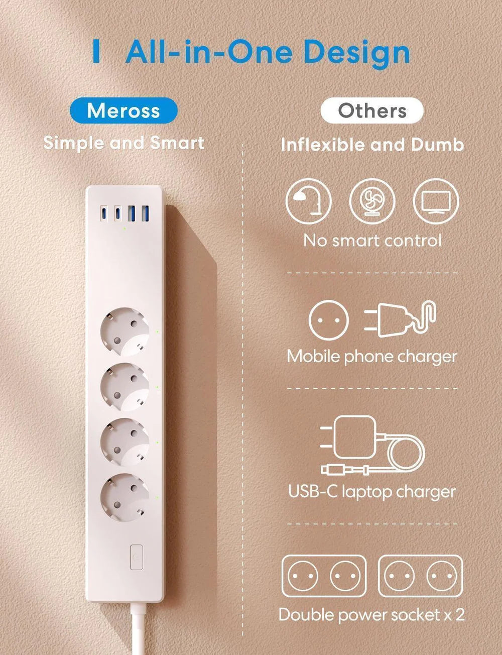 Herstellergrafik: die MSP844 ersetzt Mehrfachstecker, Handy-Ladegerät und USB-C-Notebooknetzteil