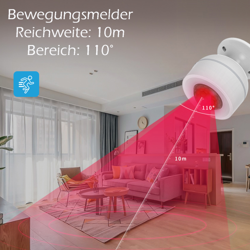 NEO Bewegungsmelder an der Decke über einem Wohnzimmer, roter Erfassungskegel mit 110° und 10 m Reichweite