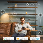 Matter-Infografik: Mann mit Smartphone auf Ledersofa, Linien zu vernetzten Geräten im Regal