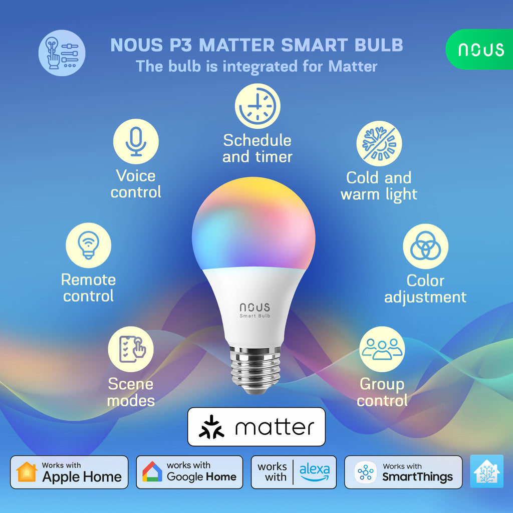 Funktionsübersicht der Nous P3 E27: Sprachsteuerung, Zeitplan, Farbwahl und Gruppen, dazu Matter- und Alexa-Logos