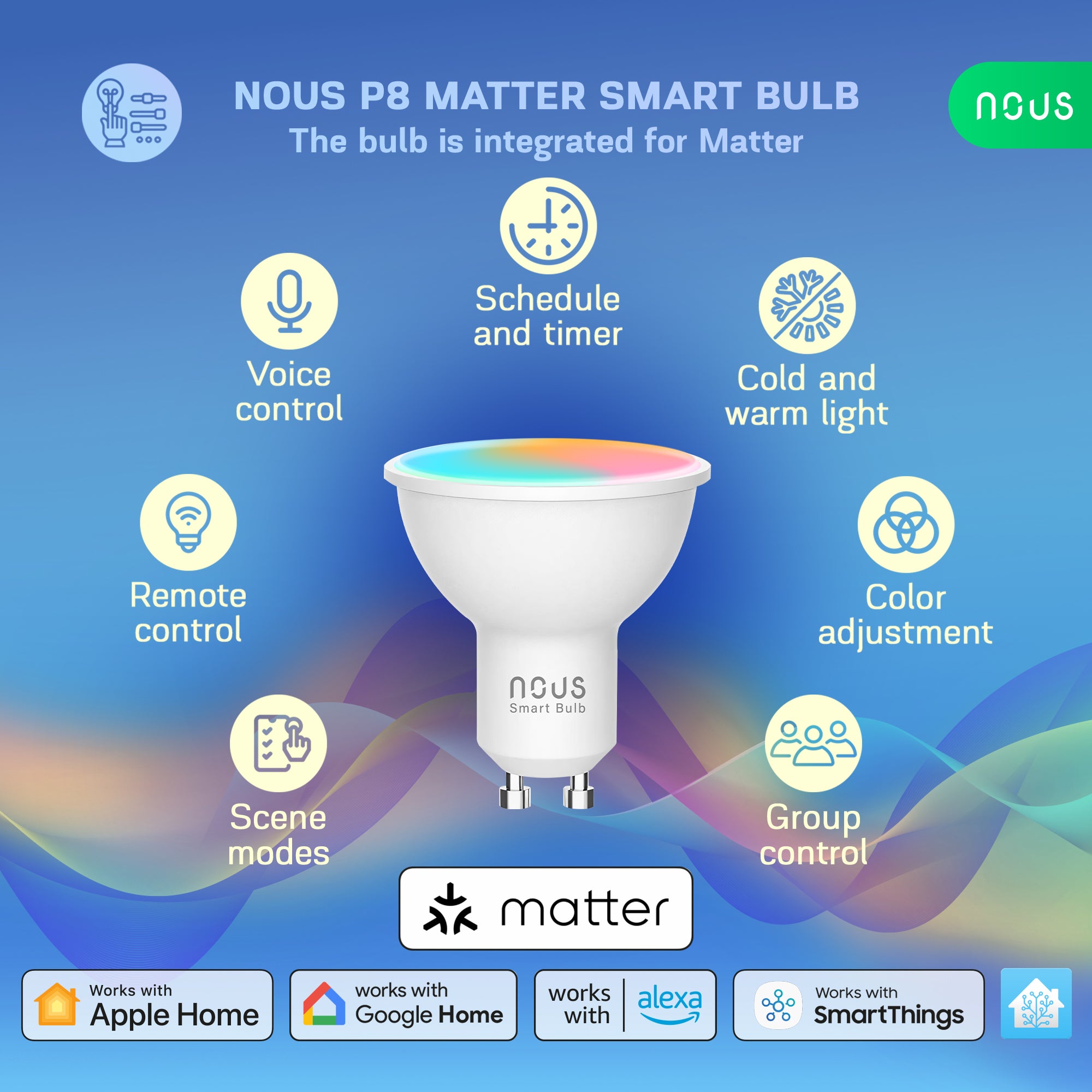 Funktionsübersicht der Nous P8 GU10: Fernsteuerung, Zeitplan, Farbwahl und Gruppen, Matter- und Alexa-Logos