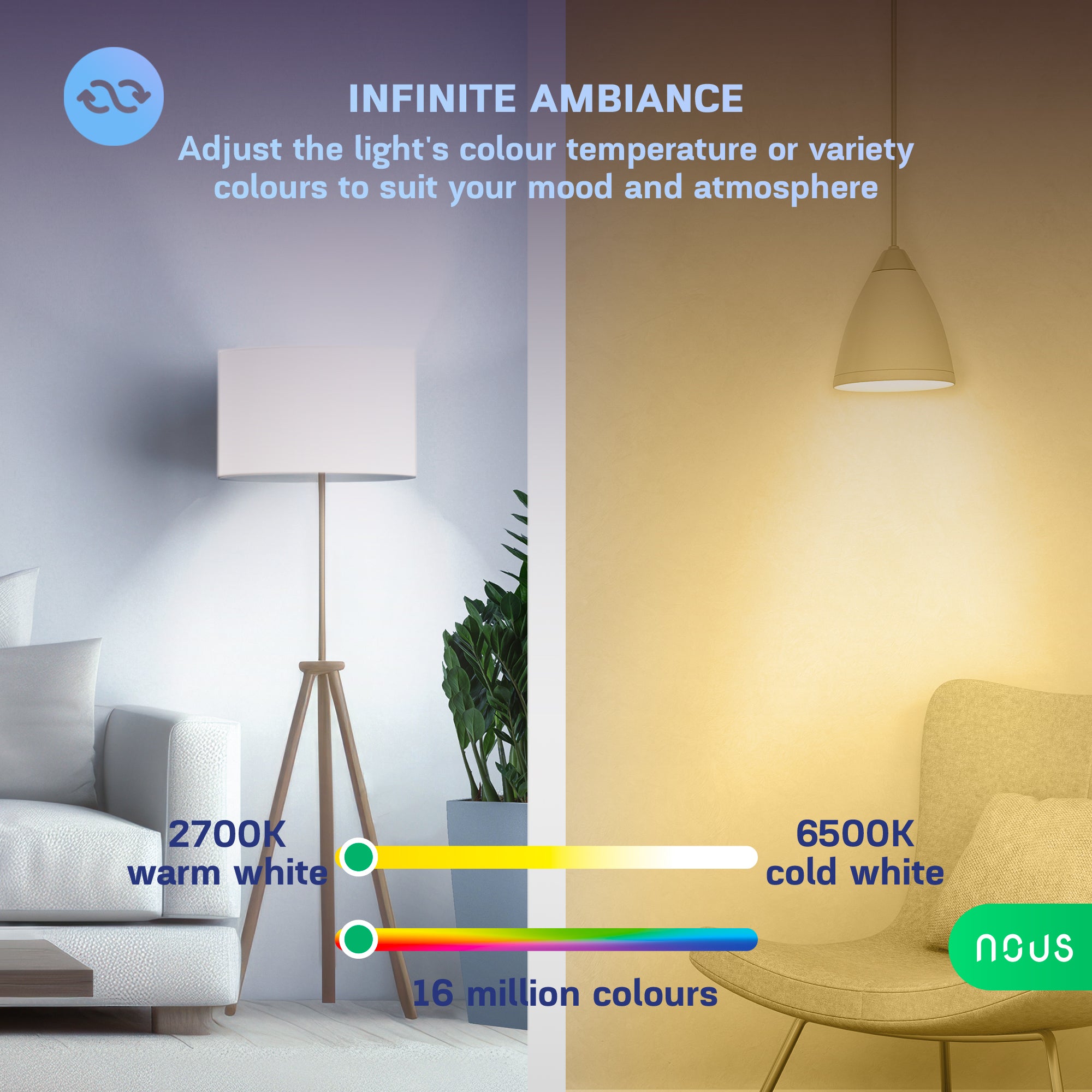 Wohnraum in zwei Lichtstimmungen, Regler von 2700K bis 6500K und 16 Millionen Farben der Nous P8 GU10