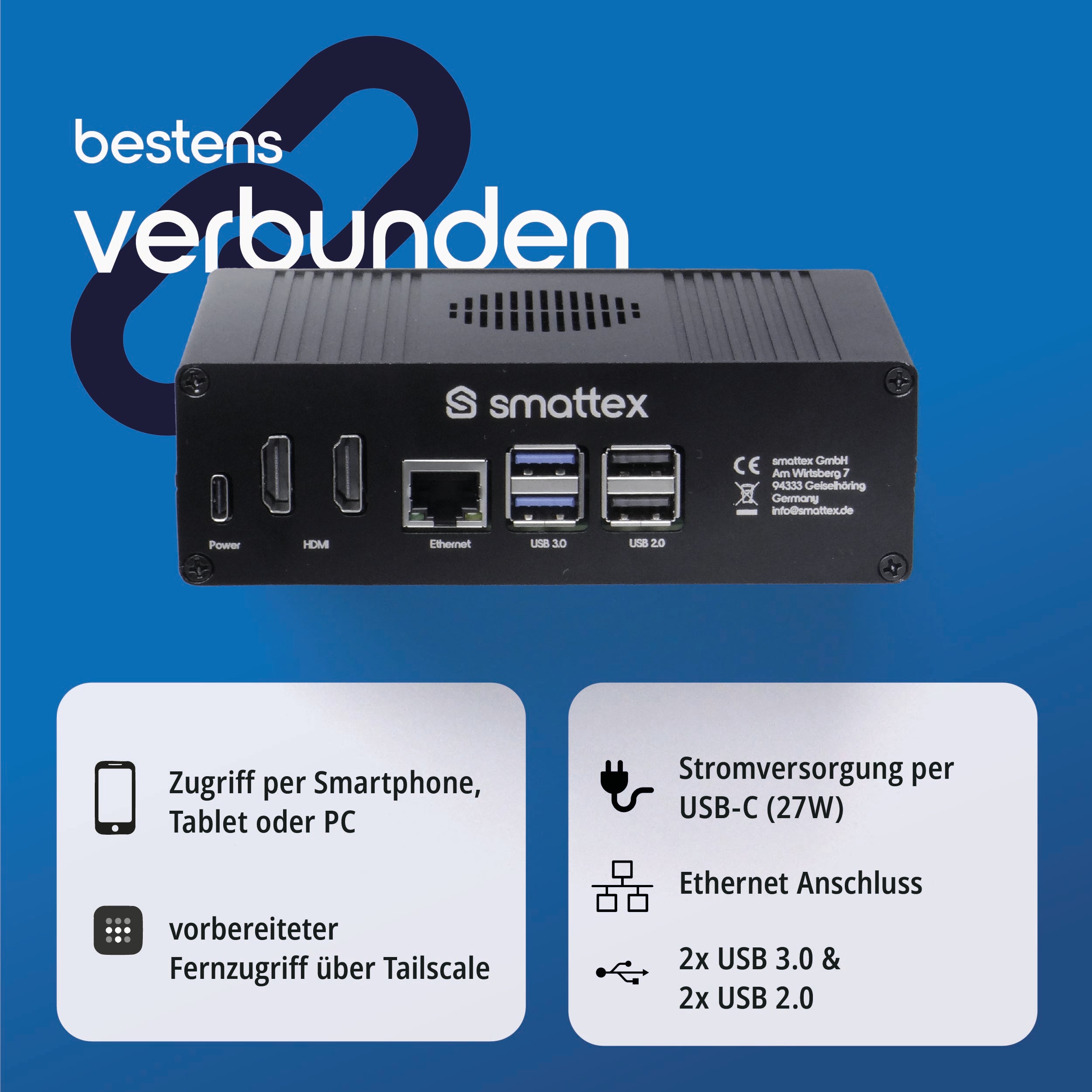 Das Set mit eingestecktem Sonoff-Dongle und Antenne