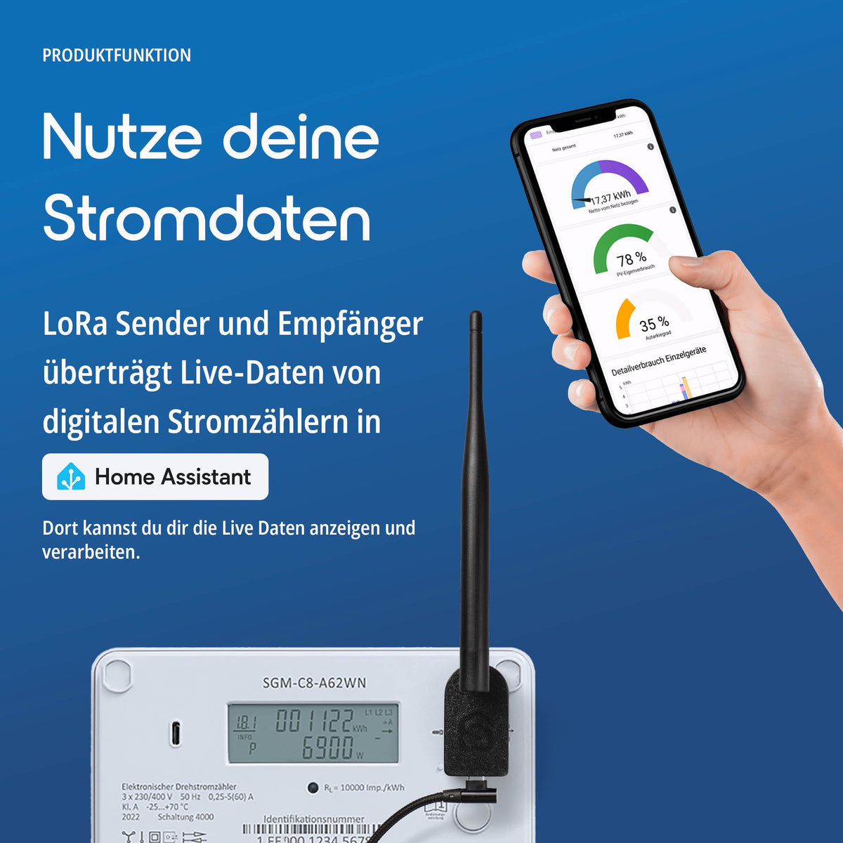 Sender und Empfänger nebeneinander im Größenvergleich