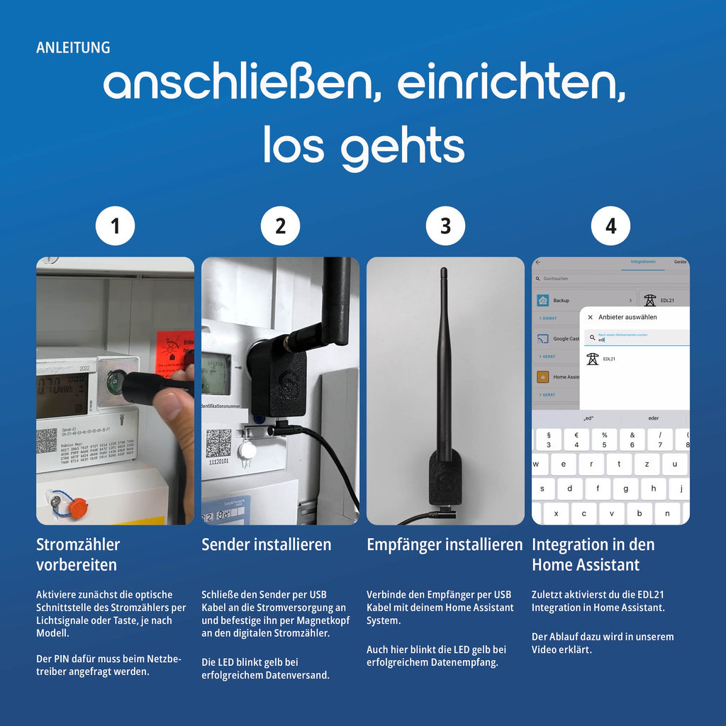 Der komplette Lieferumfang mit Kabeln und Netzteil