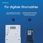 Der Lesekopf auf der optischen Schnittstelle eines digitalen Stromzählers