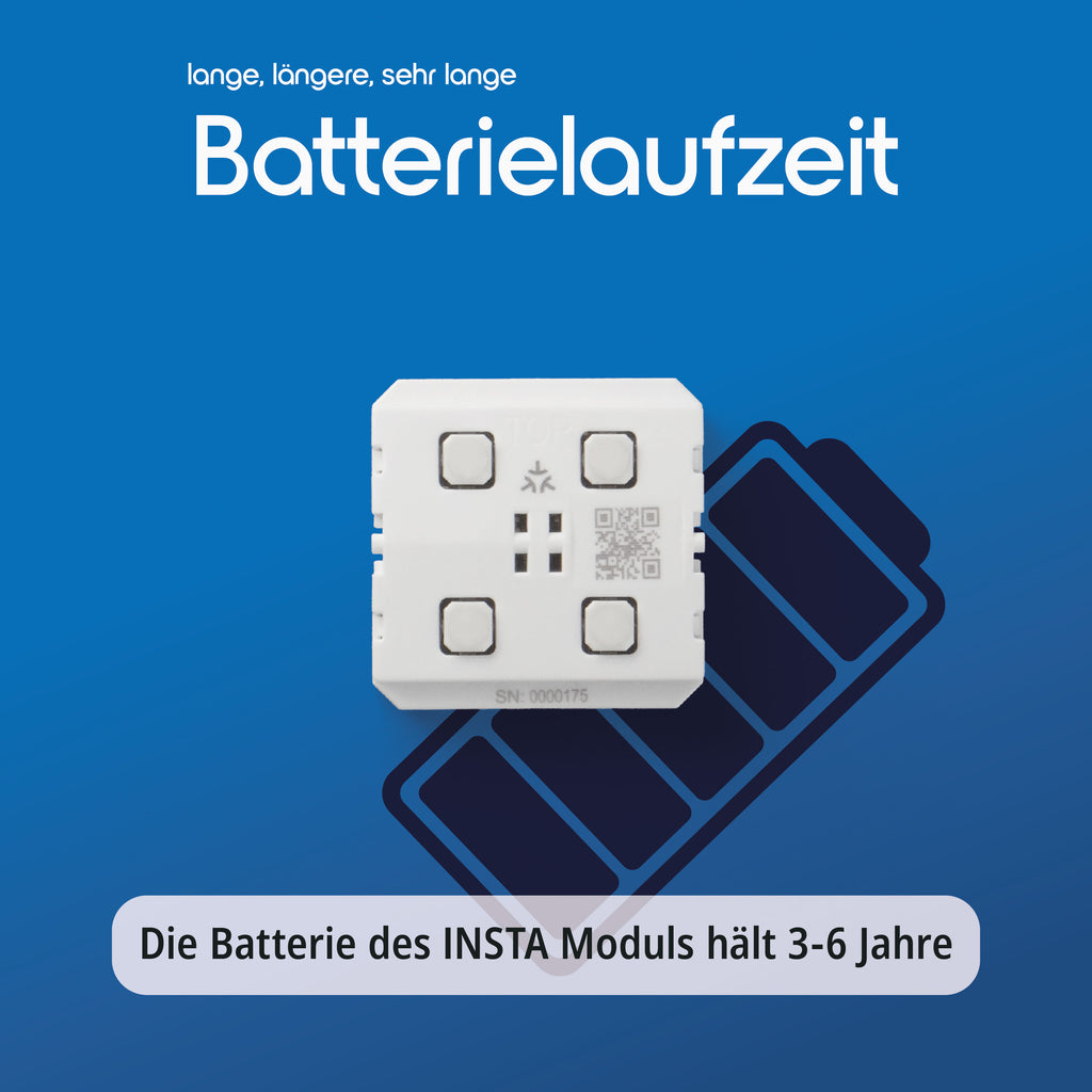 Der montierte Taster an einer weißen Wand