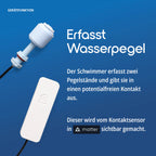 Der Schwimmerschalter in der Nahaufnahme, glasfaserverstärkter Kunststoff