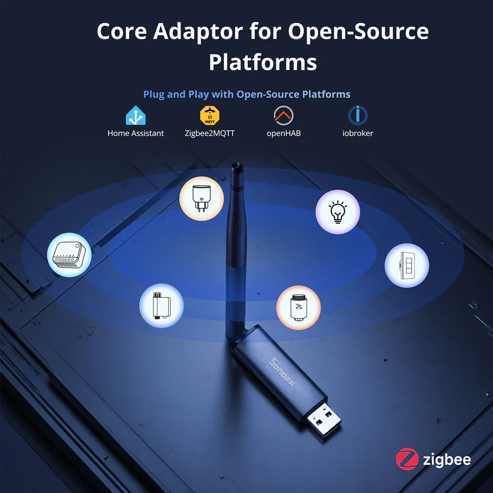 Herstellergrafik: Sonoff Dongle Plus MG24 im USB-Port, verbunden mit Home Assistant, Zigbee2MQTT, openHAB und ioBroker