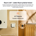 Raum Link: Die Therme heizt nur, wenn Räume Wärme anfordern, hier vier von sieben Räumen