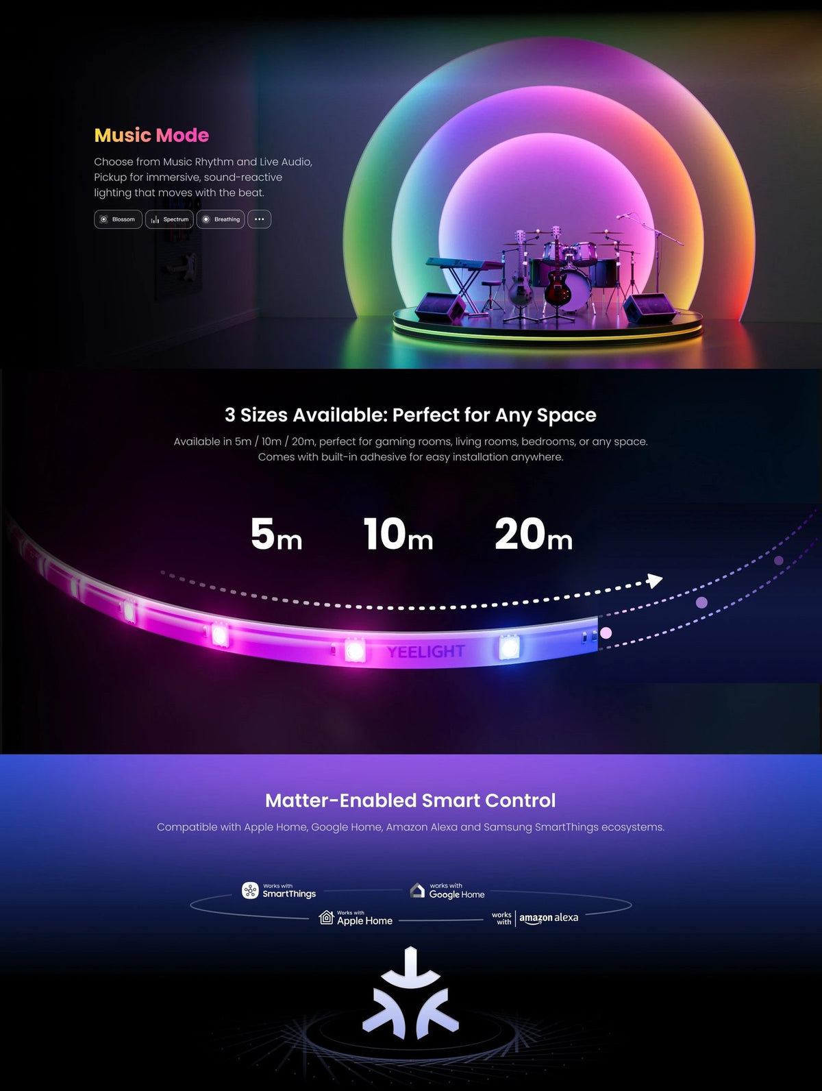 Yeelight Lightstrip D1 RGBIC: Musikmodus über einer Bühne und die drei Längen 5, 10 und 20 Meter im Vergleich